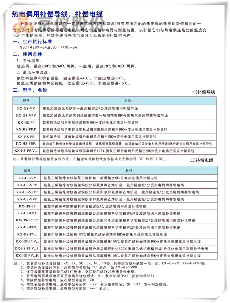 电力、补偿电缆