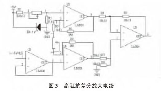 基于扩散硅输入式输入类型液位柠檬视频APP官网的水位测量系统设计