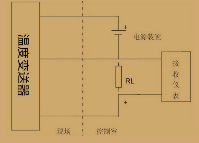 罗斯蒙特248h温度柠檬视频APP官网3W，4w代表什么？