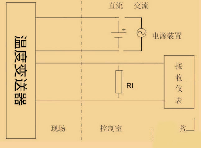 罗斯蒙特248h温度柠檬视频APP官网3W，4w代表什么？
